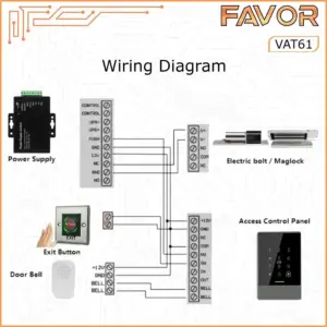 Access Door - Favor VAT61 - Smart Access Control 05
