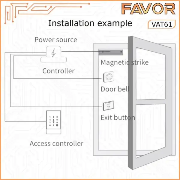 Access Door - Favor VAT61 - Smart Access Control 06