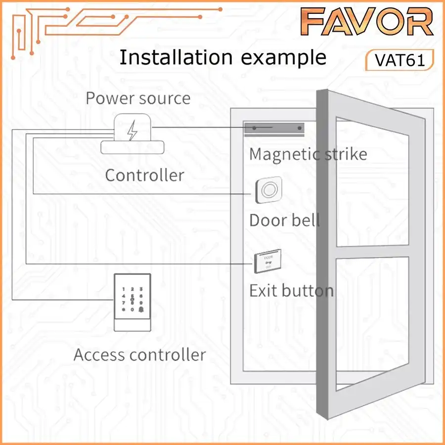 Access Door - Favor VAT61 - Smart Access Control 06