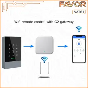 Access Door - Favor VAT61 - Smart Access Control - Dengan Gateway