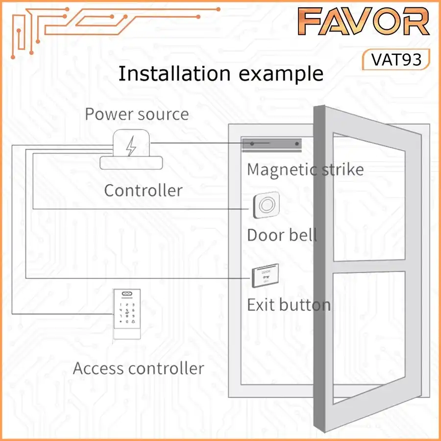 Access Door Favor VAT93 - Smart Access Control 06