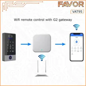 Access Door - Favor VAT95 - Smart Access Control - Face Recognition - Image 9