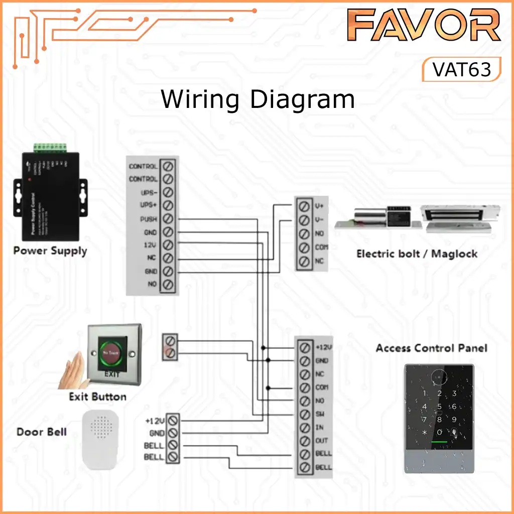 Access Door Smart Favor VAT63 - Access Control Solution 05