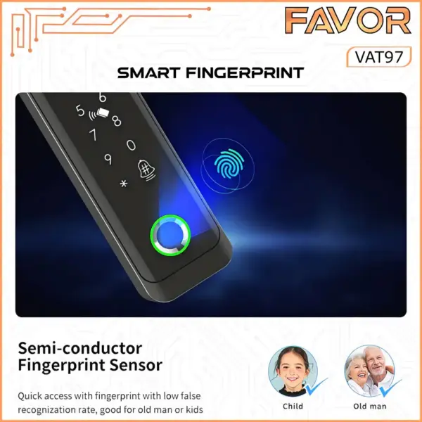 Access Door Smart Favor VAT97 - Access Control Solution 04