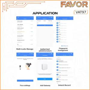 Access Door Smart Favor VAT97 - Access Control Solution 06