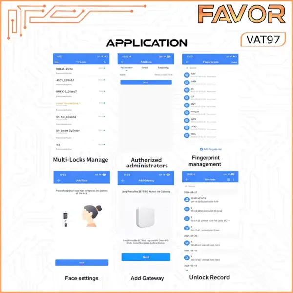 Access Door Smart Favor VAT97 - Access Control Solution 06