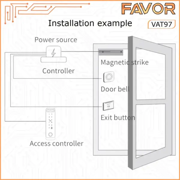 Access Door Smart Favor VAT97 - Access Control Solution 08