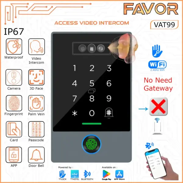 Access Door Smart Favor VAT99 - Access Control Solution 01