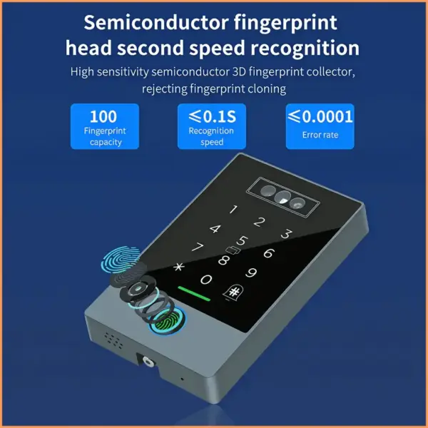 Access Door Smart Favor VAT99 - Access Control Solution 09