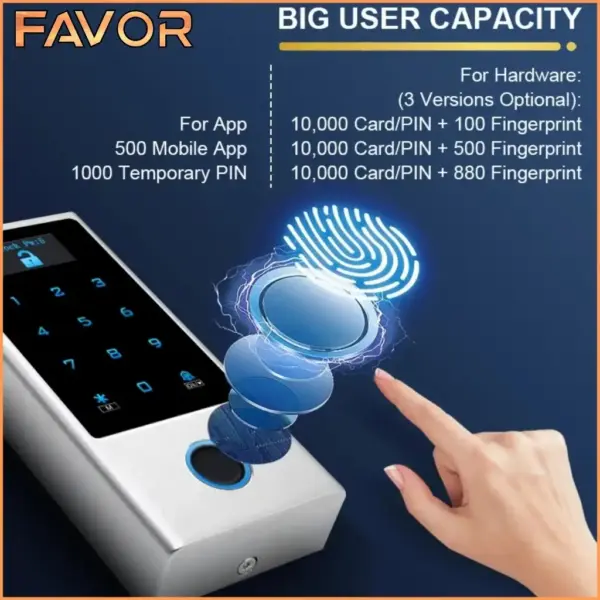 Access Door Smart VAY61 - Access Control Solution - Waterproof 03