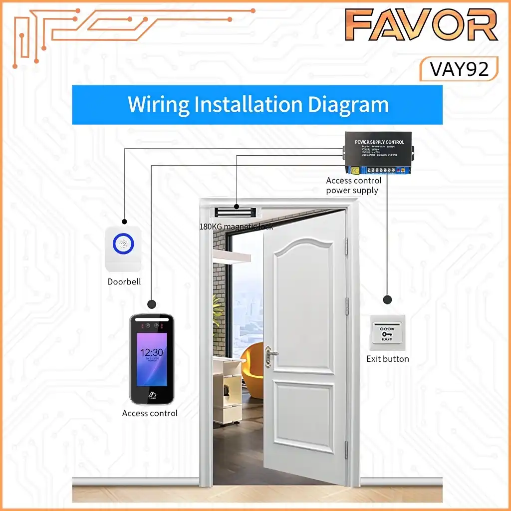 Access Door Smart - Favor VAY92 - Access Control - Image 8
