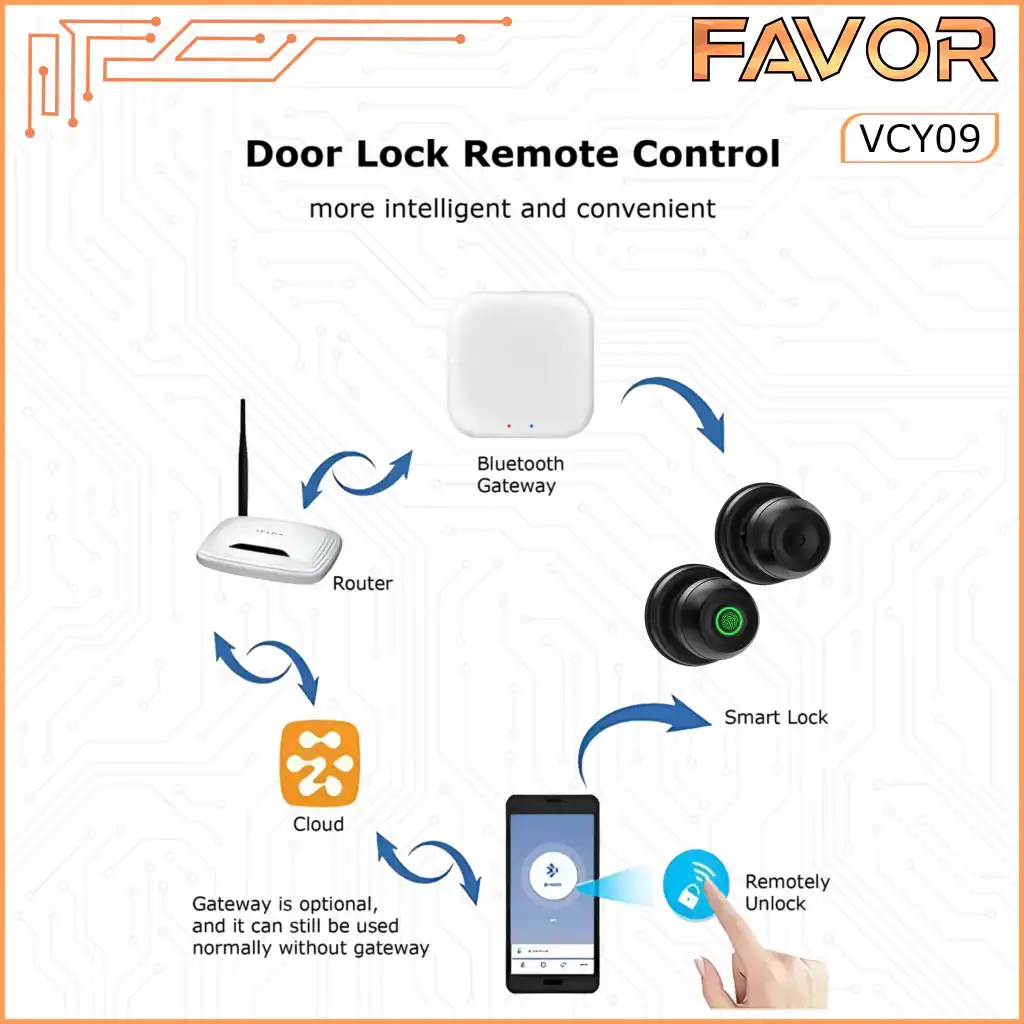 Smart Door Lock Favor VCY09 - Handle Knob 08