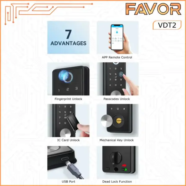 Smart Door Lock Favor VDT2 - Gagang Pintu Otomatis 04