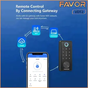 Smart Door Lock Favor VDT2 - Gagang Pintu Otomatis 06