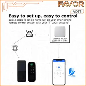 Smart Door Lock - Favor VDT3 - Deadbolt 09