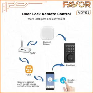 Smart Door Lock - Favor VDY01 - Deadbolt 09