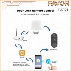 Smart Door Lock - Favor VDY02 - Deadbolt 08