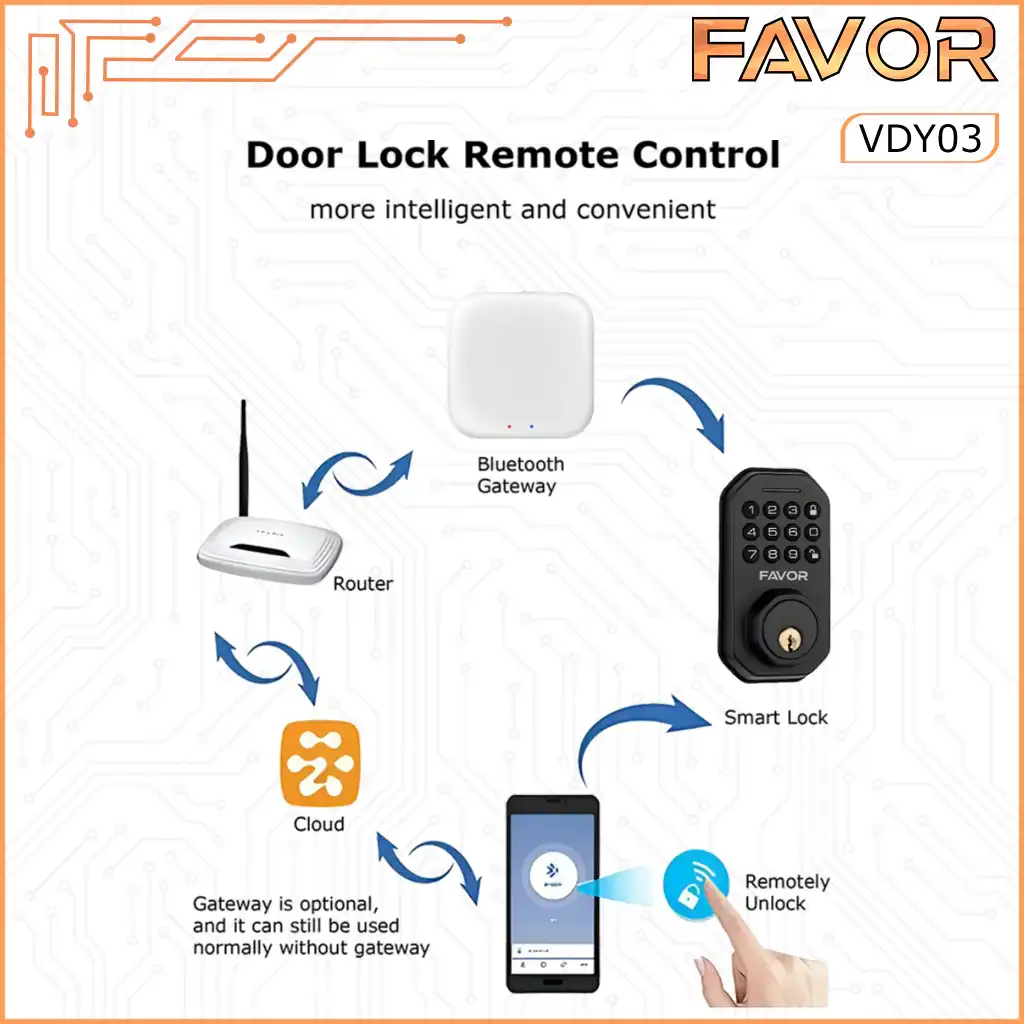 Smart Door Lock - Favor VDY03 - Deadbolt 07