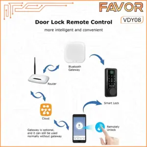Smart Door Lock - Favor VDY08 - Deadbolt 08