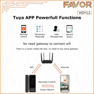 Smart Door Lock Favor VGY12 - Pintu Kaca 05