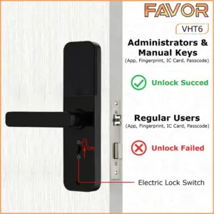 Smart Door Lock Favor VHT6 - Gagang Pintu Elektrik 04