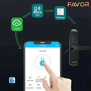 Smart Door Lock Favor VHT71 - Handle Pintu Fingerprint 05