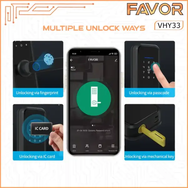 Smart Door Lock - Favor VHY33 - Kunci Pintu Digital 02