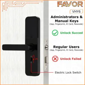 Smart Door Lock Favor VHY6 - Handle Pintu Otomatis 04