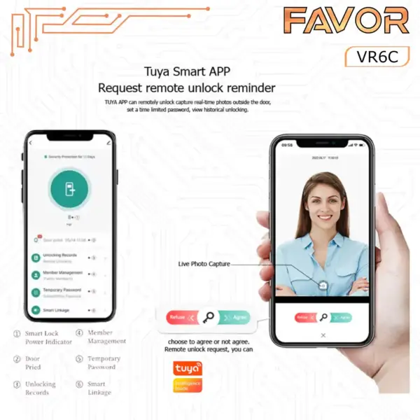 Smart Door Lock - Favor VR6C - Camera View 03