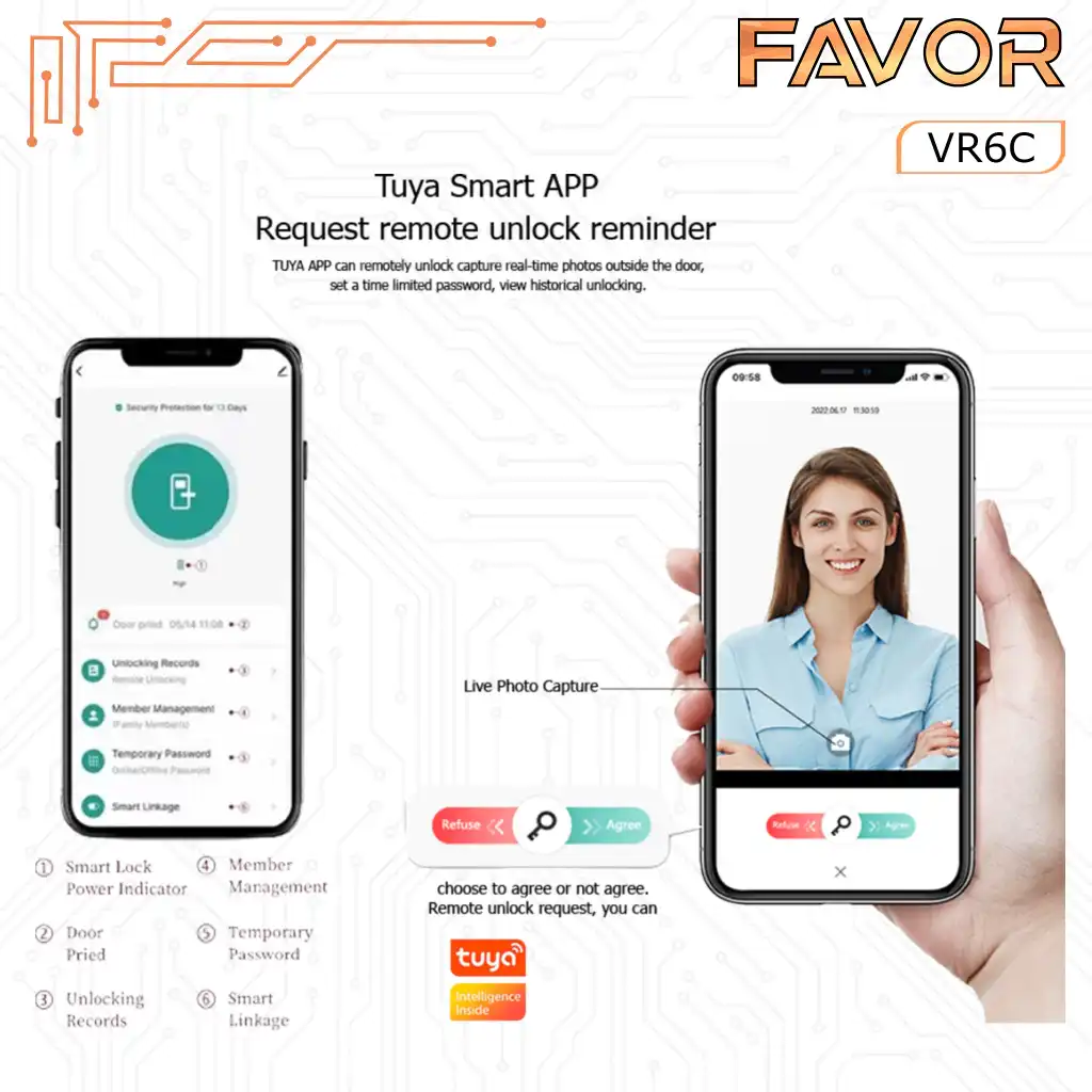 Smart Door Lock - Favor VR6C - Camera View 03
