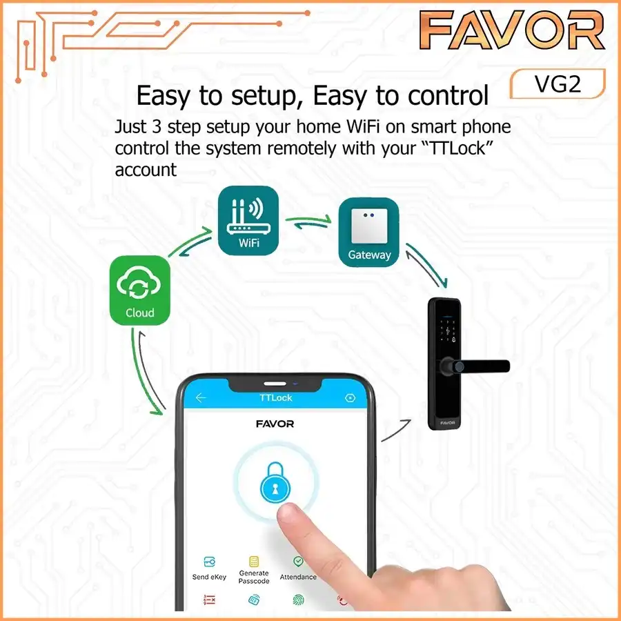 Smart Door Lock Gateway - Favor VG2 04