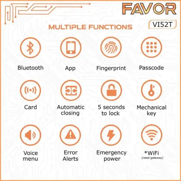 Smart Door Lock Slim - Favor VI52T 07