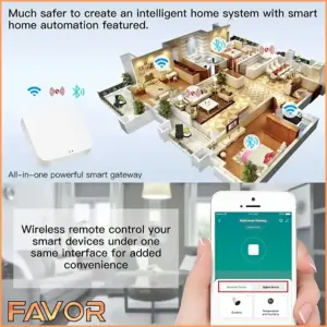 Smart Home Gateway - Favor VG1Z - Tuya Smart Zigbee + BLE 02