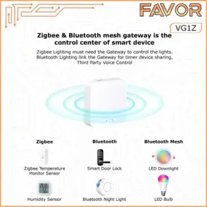 Smart Home Gateway - Favor VG1Z - Tuya Smart Zigbee + BLE 04