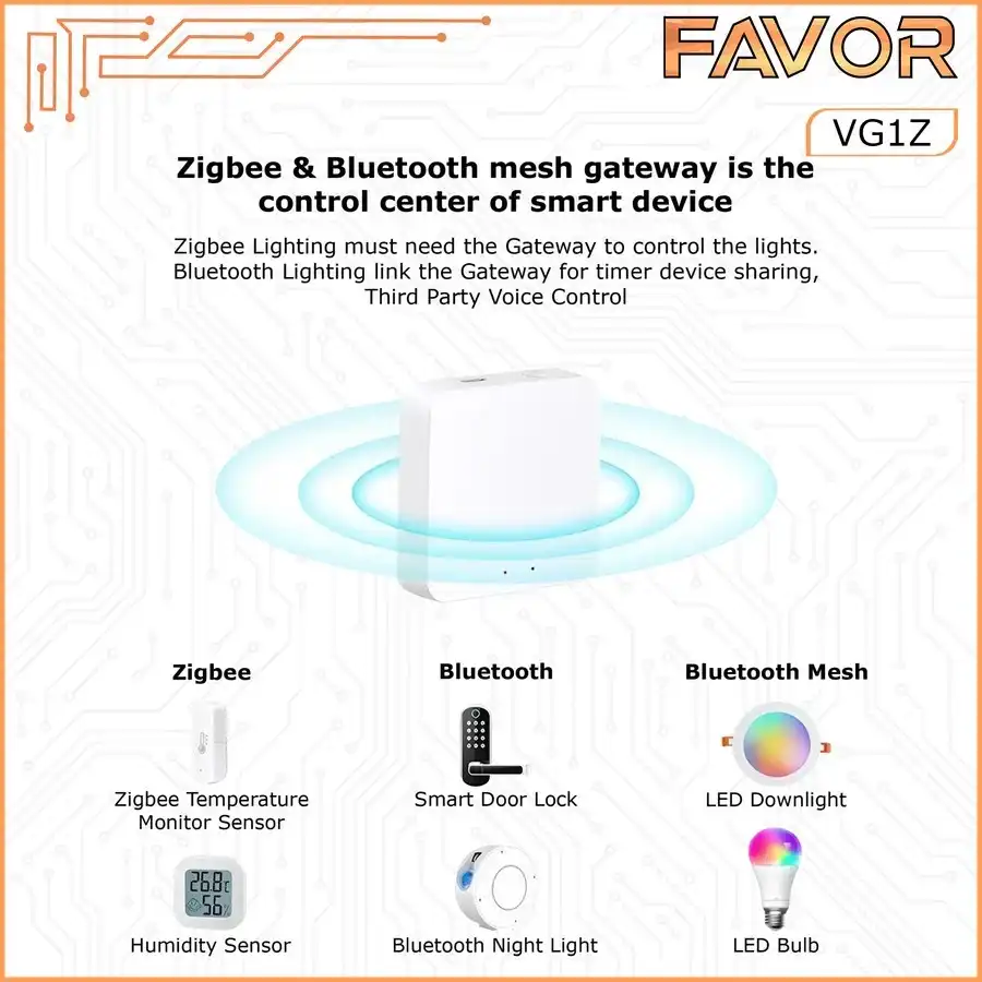 Smart Home Gateway - Favor VG1Z - Tuya Smart Zigbee + BLE 04