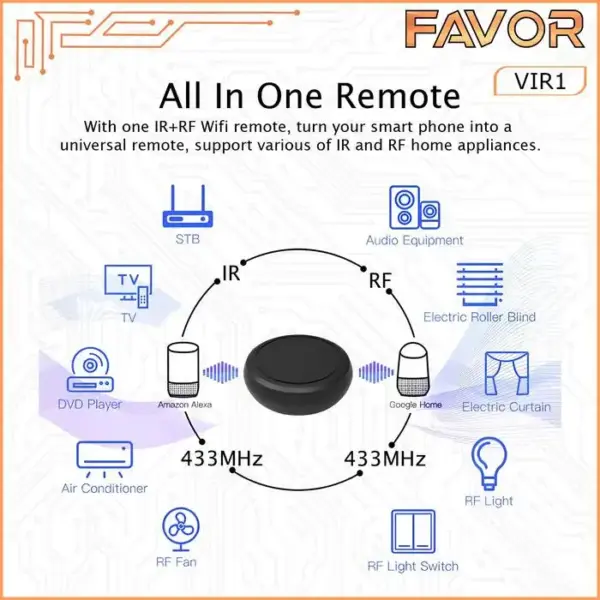 Smart IR Remote WiFi - Favor 02