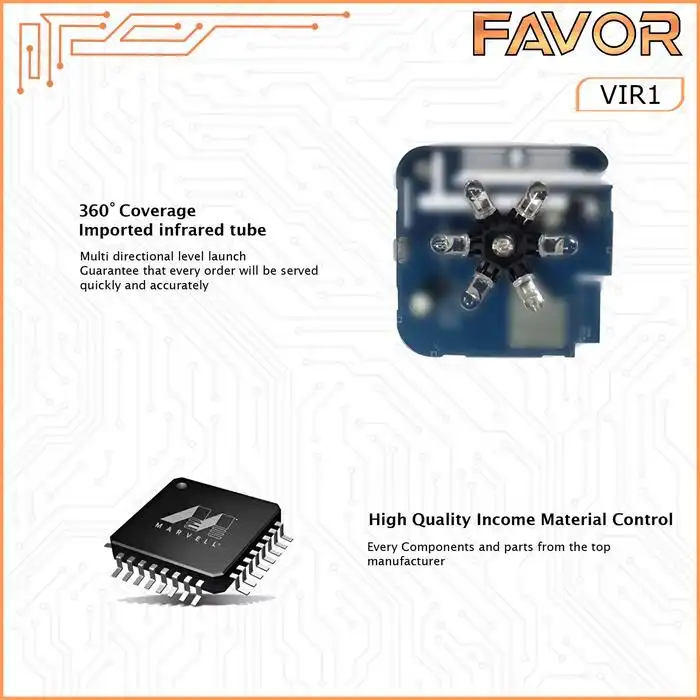 Smart IR Remote WiFi - Favor 04