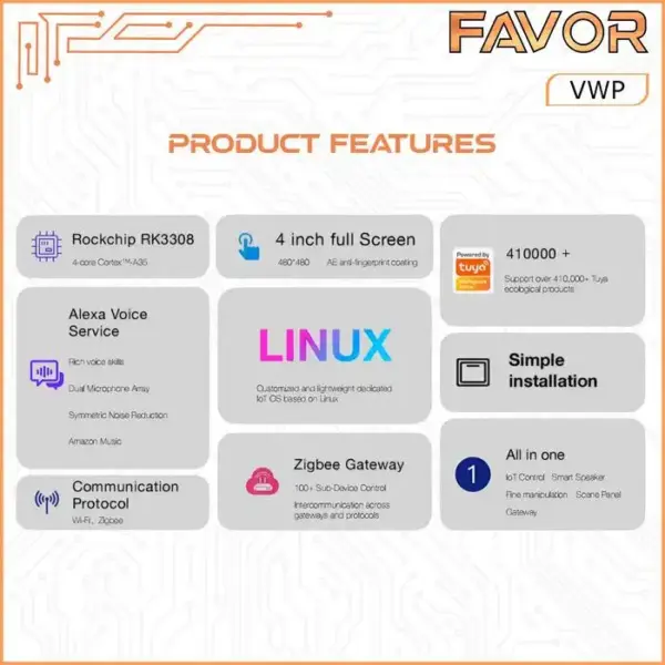Smart Voice Control Favor - Panel Touchscreen 05