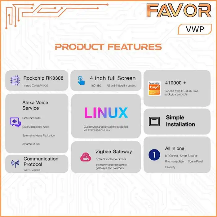 Smart Voice Control Favor - Panel Touchscreen 05