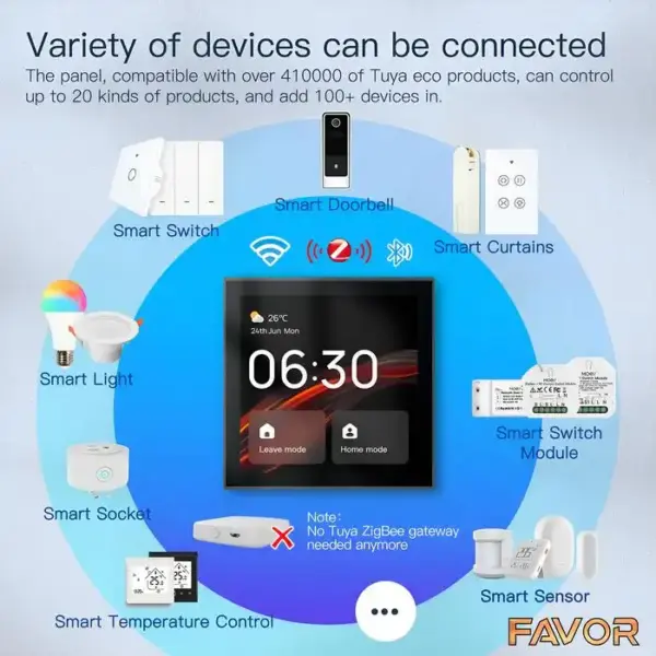 Smart Voice Control Favor - Panel Touchscreen 06