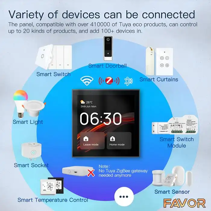 Smart Voice Control Favor - Panel Touchscreen 06